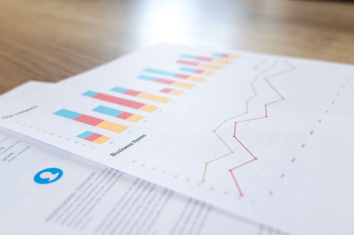 HBC Group - Revenue Management